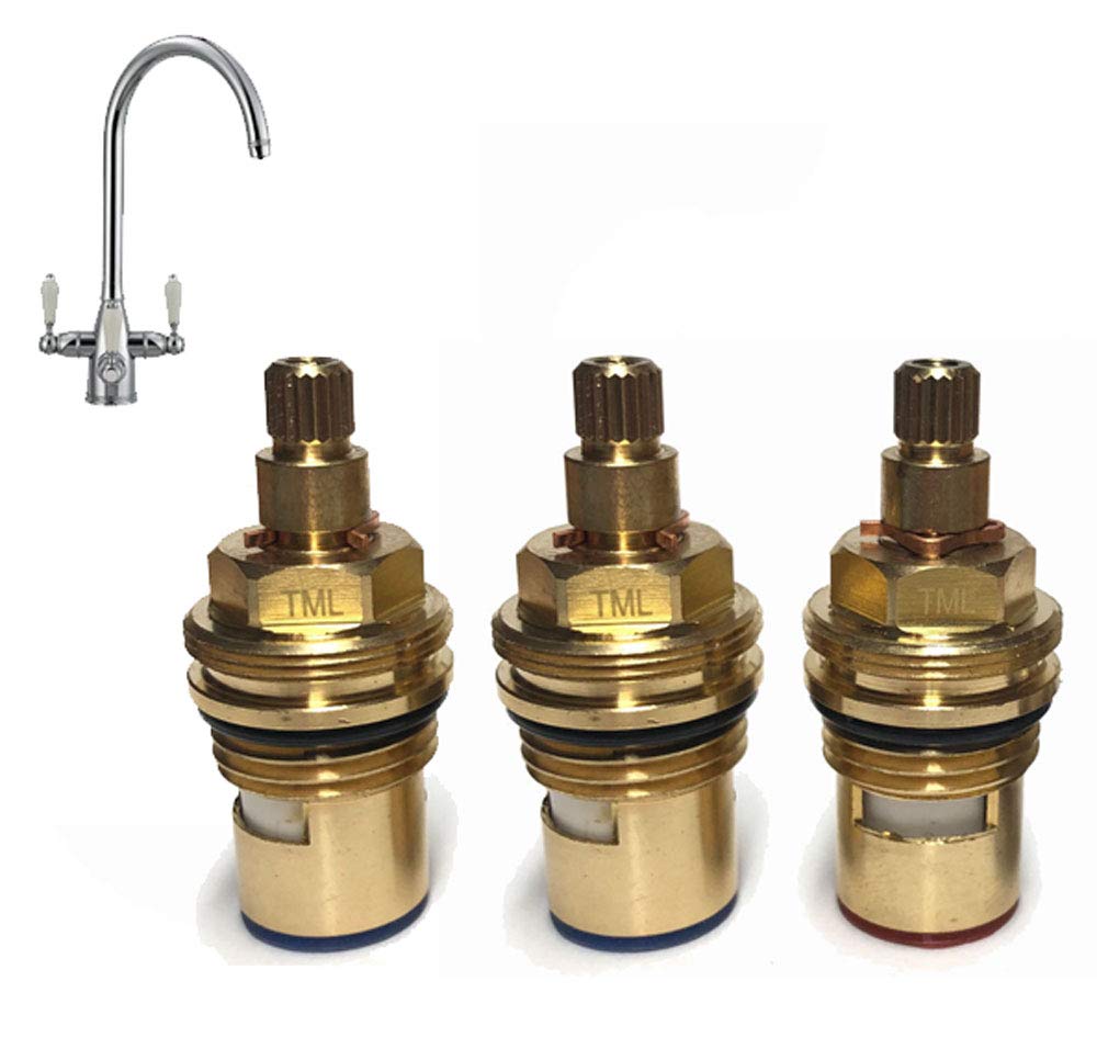 Cartouches Franke Filterflow Corinthian de rechange pour mitigeur Robinet Magicien