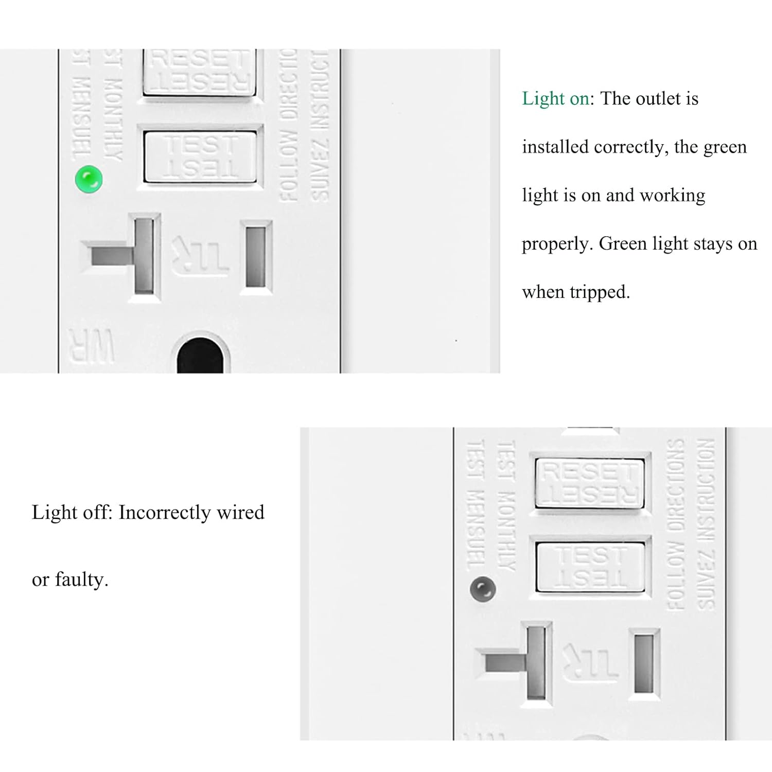 USUPERINK GFCI Outlet 20A 125V, Duplex Receptacles with LED Indicator, Weather Resistant Ground Fault Circuit Interrupter Outlets, Screws Included, White(20Amp GFCI 5 Pack)