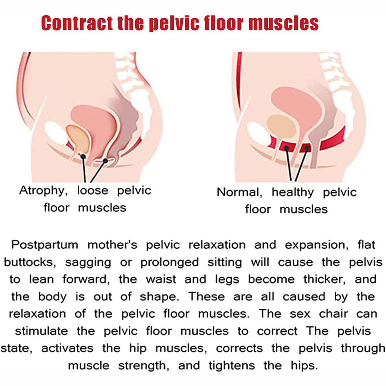 Allenatore muscolare del pavimento pelvico, stimolazione elettrica per il recupero post-partum, dispositivo per esercizi di Kegel per donne, migliora il controllo della vescica e la forza del core