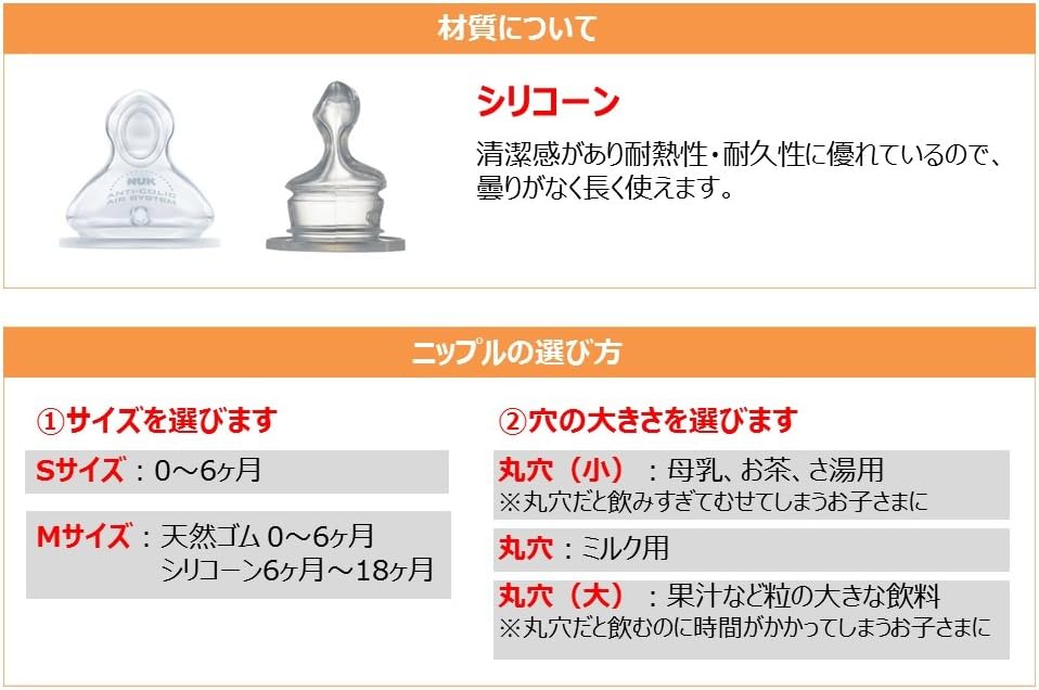 Amazon Nuk プレミアムチョイス 替えニップルm シリコーン 丸穴 ミルク用 ママの乳首を再現 赤ちゃんのお口が大きく開く広口タイプ Fdnk 哺乳びん ベビー マタニティ 通販