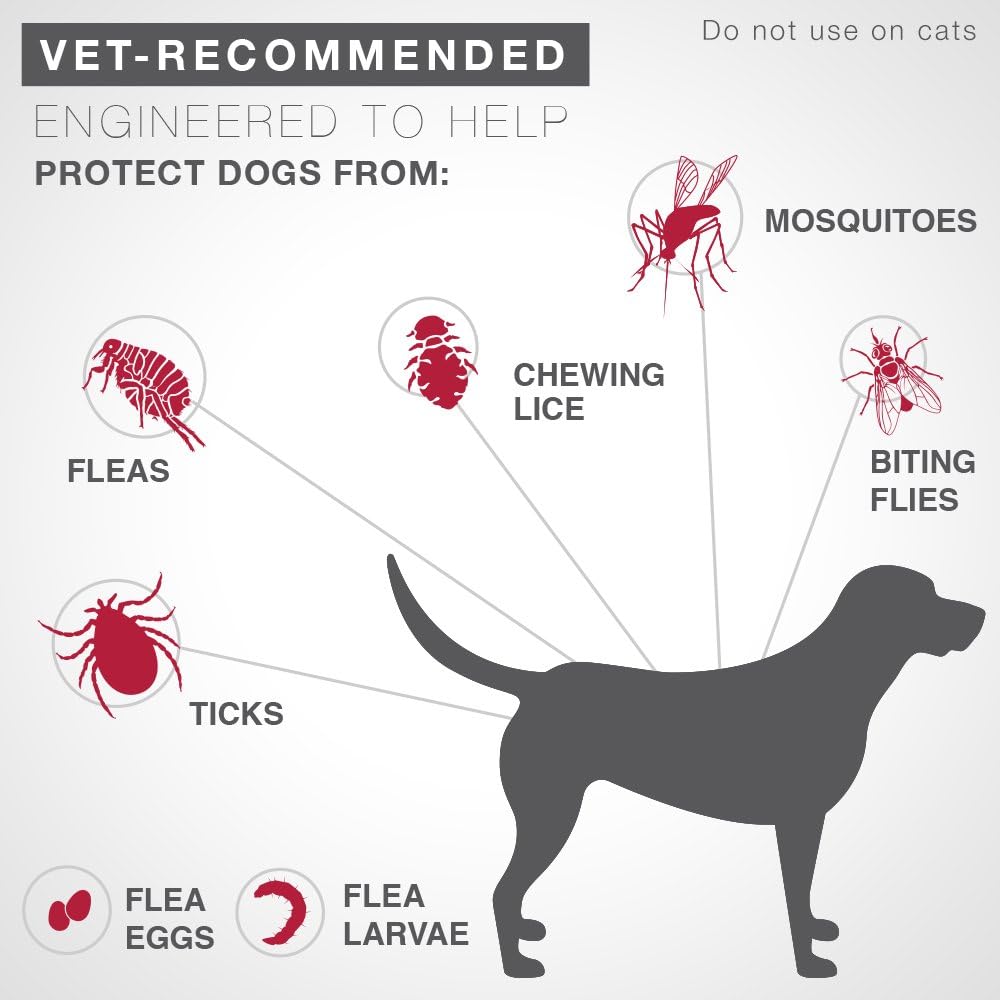 K9 Advantix II Flea and Tick Prevention for ExtraLarge Dogs Yaxa