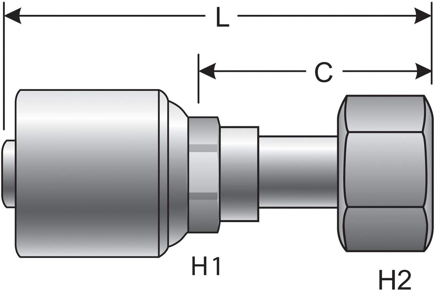 Gates Coupling