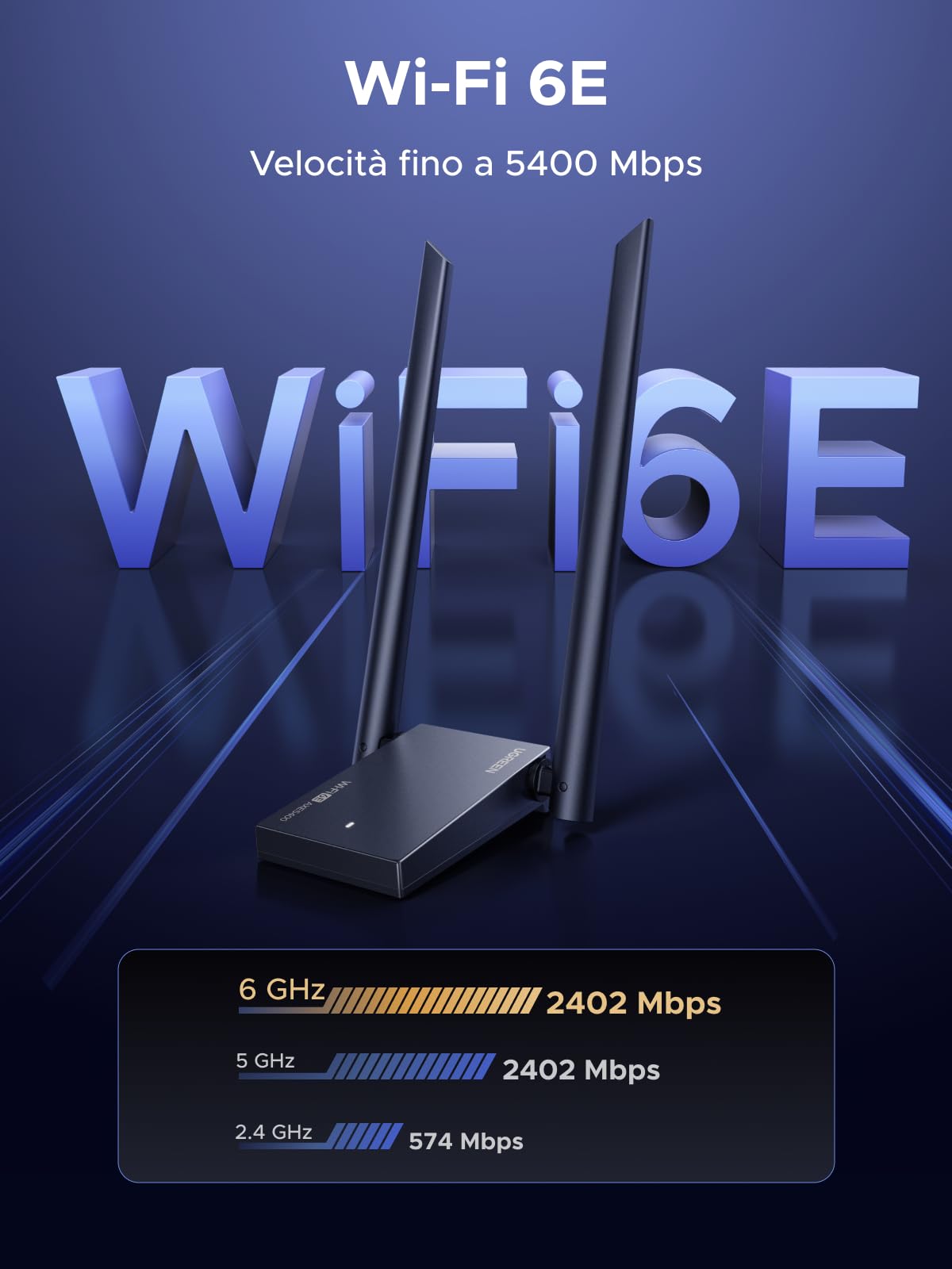 UGREEN Chiavetta WiFi 6E AX5400 Potente Adattatore USB Senza Fili Tribanda 6 GHz 5 GHz 2,4 GHz Dongle USB Scheda di Rete Soft AP Modalità Cifratura WPA3 Driver Integrato Compatibile con Windows 11 10