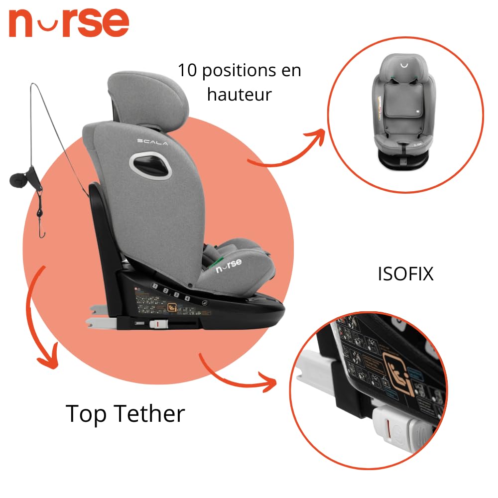 Nurse Scala Siège Auto i-Size 40–150 cm, Pivotant 360º, ISOFIX avec Top Tether, Dos à la Route et Face à la Route, Protection Latérale, Gris