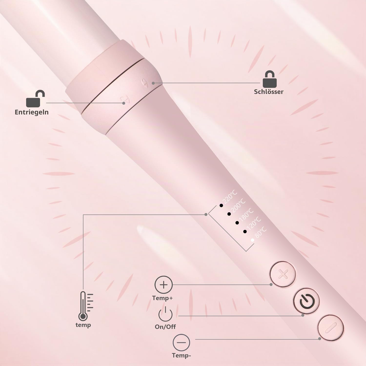 Lockenstab Lockenstäbe Set 7 in 1 für großer Wellen, (0,6 "-1,25"), Crimper Styling Werkzeuge, beheizte runde Bürste, Haargerät, Keramikbeschichtung mit rosa Geschenkverpackung