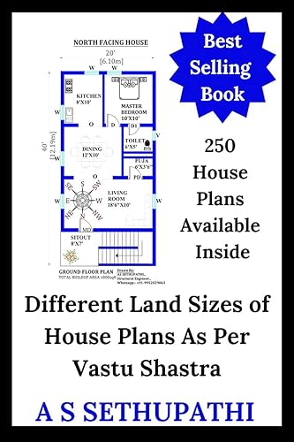 Different Land Sizes of House Plans As Per Vastu Shastra : Part-1