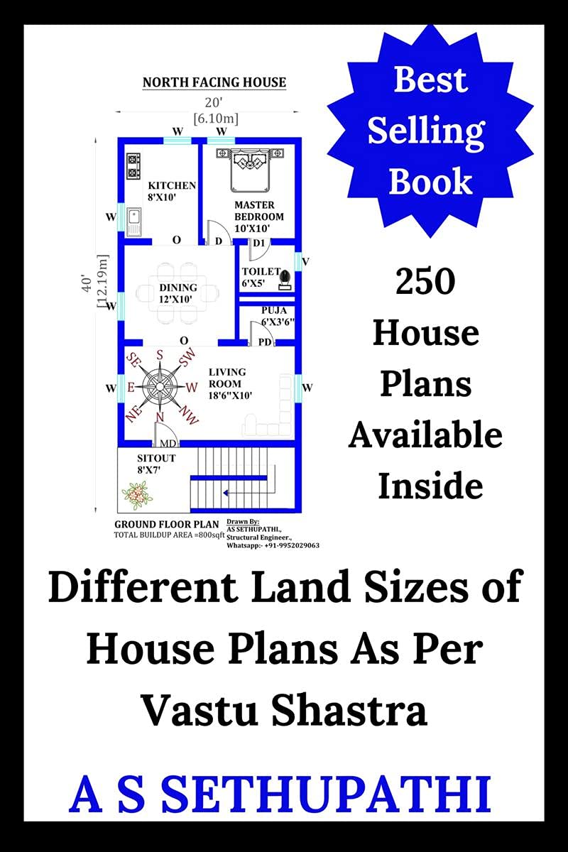 Different Land Sizes of House Plans As Per Vastu Shastra : Part-1 Paperback – 18 December 2019