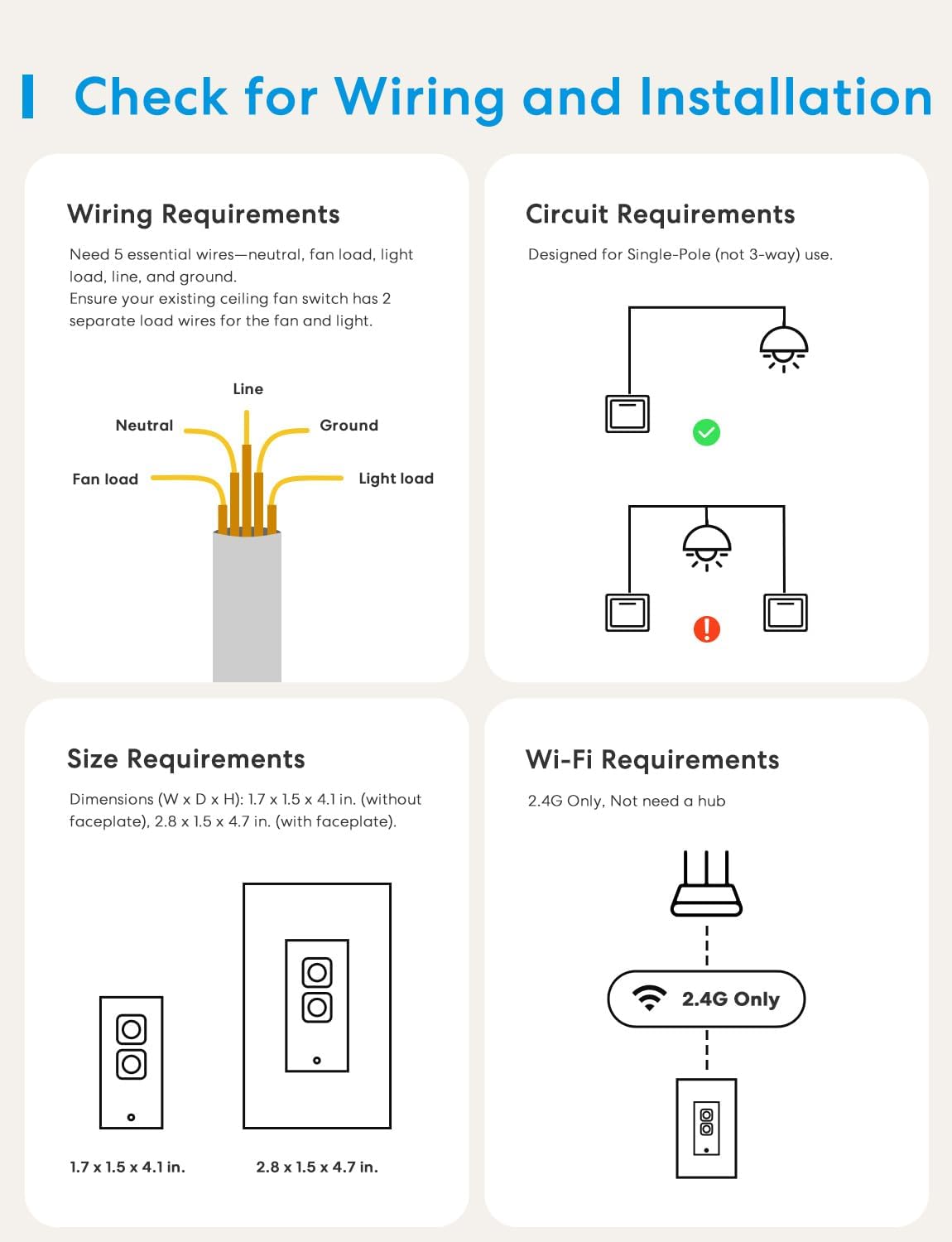 meross Smart Ceiling Fan Control and Dimmer Switch, Supports Apple HomeKit, Alexa, Google & SmartThings, 2.4G Wi-Fi Fan and Light Switch Combo, 4 Fan Speed, Neutral Wire Needed, Single Pole, 2 Pack