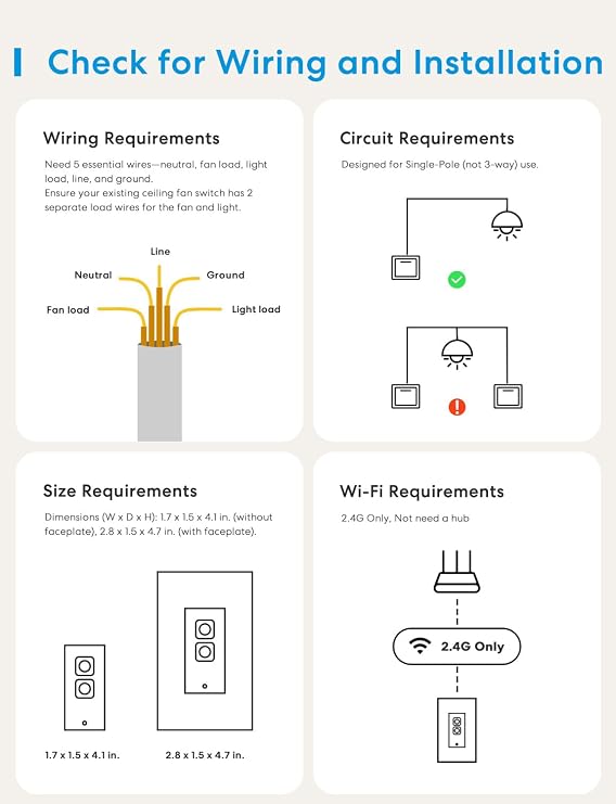 meross Smart Ceiling Fan Control and Dimmer Light Switch Works with HomeKit
