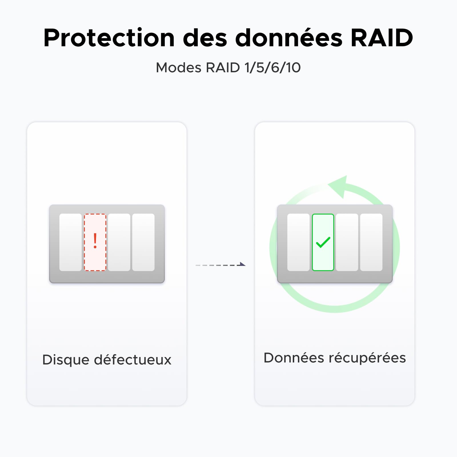 UGREEN NASync DXP4800 Plus, NAS 4 Baies, Intel Pentium Gold 8505 (5 cœurs), 8Go DDR5, 128Go SSD, 10GbE + 2,5GbE, 2 emplacements M.2 NVMe, HDMI 4K (sans Disque)