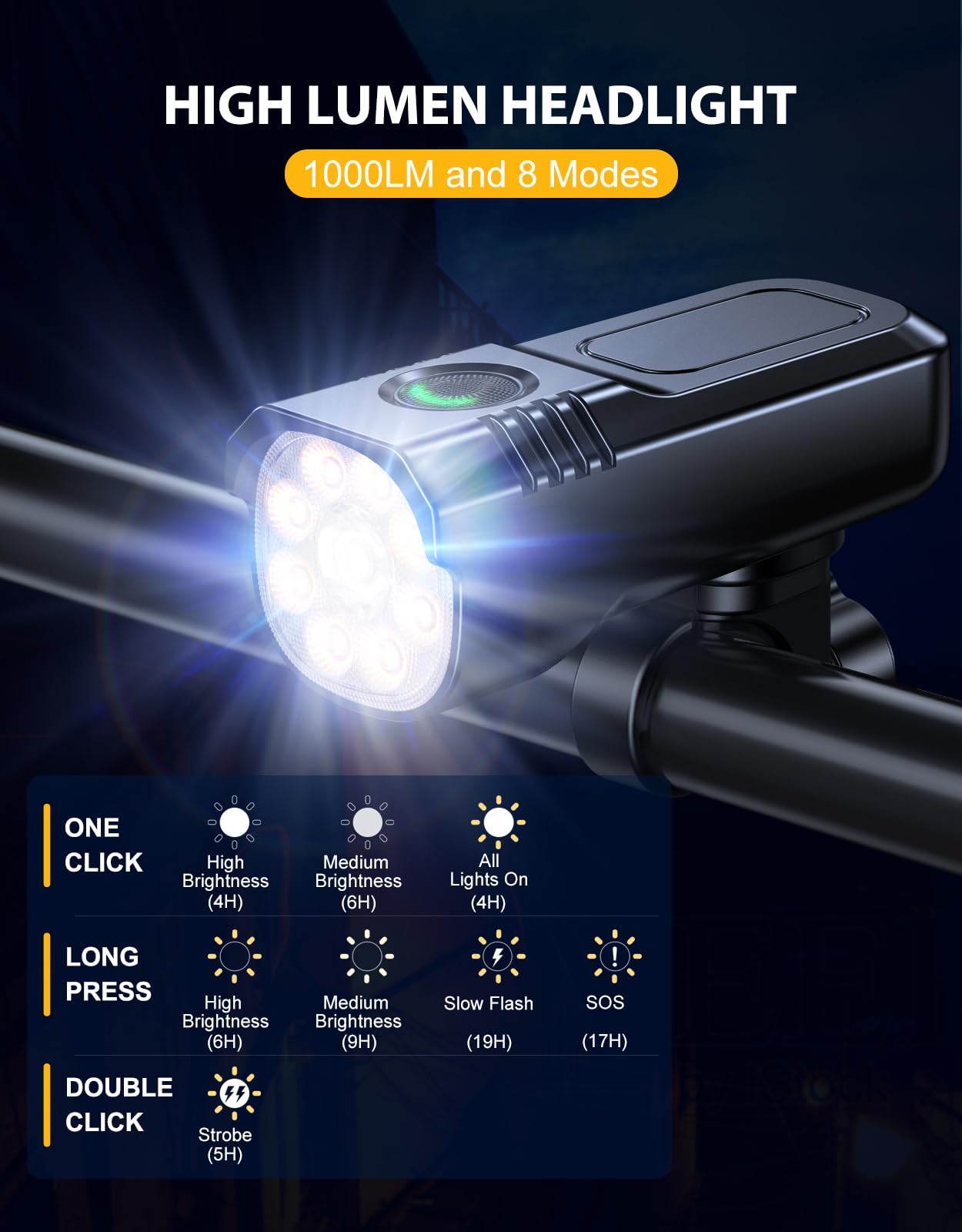 Zewdov Luces de bicicleta brillantes de 1000 lúmenes para montar por la noche, 8 + 7 modos, luces de bicicleta de aleación de aluminio resistentes delanteras y traseras, IP65 impermeables y