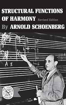 アート・デザイン・音楽 Theory of Harmony - Arnold Schoenberg Theory of Harmony (Harmonielehre) by Schoenberg, Arnold - qPress
