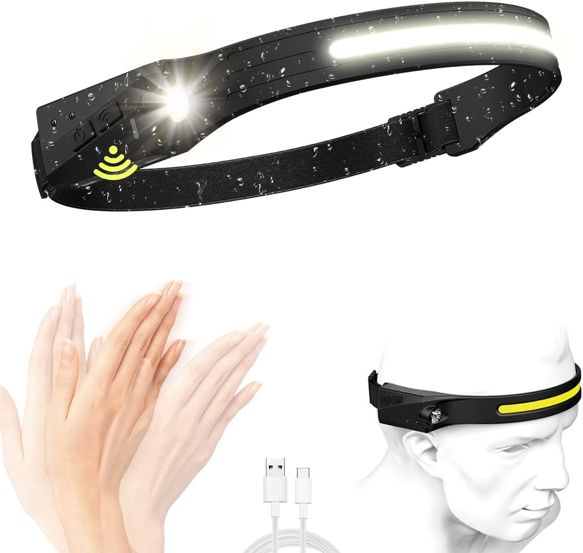 SHUWND LED Headlamp,USB Rechargeable Headlamp with All Perspectives