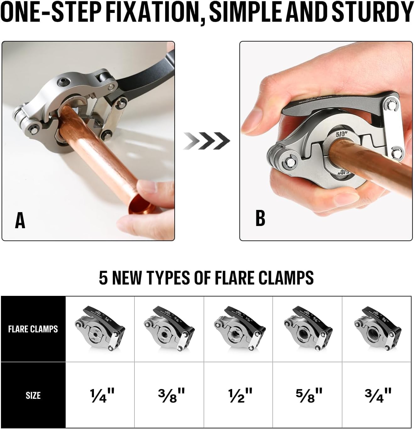 Electric Flaring Tool Kit 1/4" - 3/4" Power Flaring Tool Kit, Copper Flaring Tool HVAC Flare Gauge 5 Sizes Clamps 45 Degree Eccentric Copper Tube Flare Gauge Set with 2200mAh for Copper Aluminum Pipe