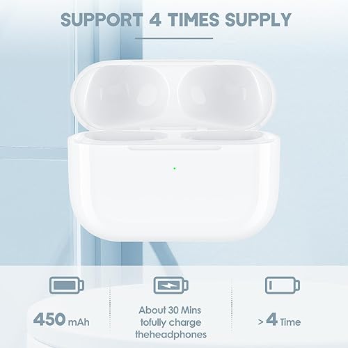 Miniatura 5 de Funda de carga inalámbrica para Air pod Pro 1, cargador de repuesto con botón de sincronización y batería integrada de 660 mAh, no incluye