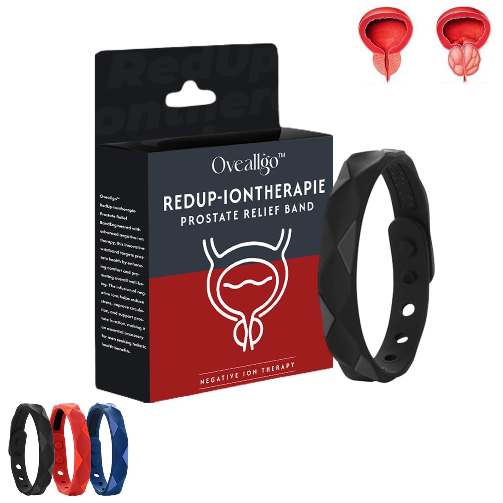 Oveallgo PRO RedUp-Iontherapie Prostate Relief Band, Copper Prostate Band, Oveallgo Prostapower Magnetic Copper Band, Improves Circulation - Health Gift (Black)