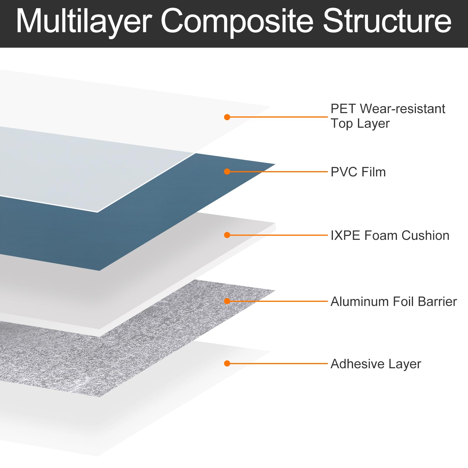 sourcing map 10 pannelli da parete con pellicola adesiva da 59,9 x 30 cm, effetto pelle, con mattoni, copertura di 1,8 mq, colore: blu lago