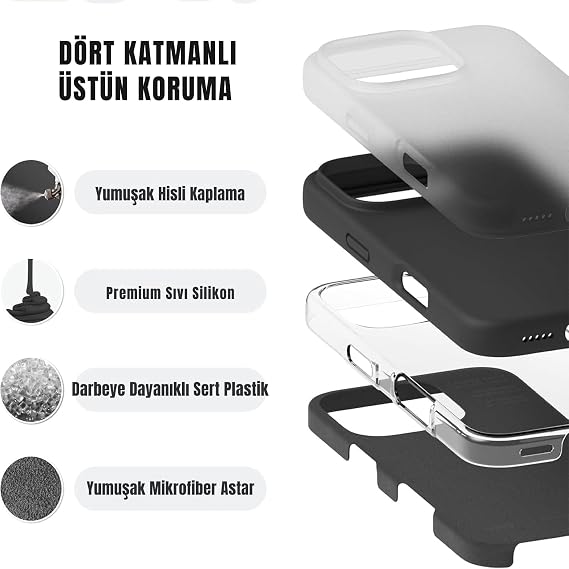 MADNOVA iPhone 16 Pro İle Uyumlu Lansman Kılıf İnce Sıvı Silikon 3 Katmanlı Tam Kaplamalı Yumuşak Jel Kauçuk Telefon Kılıfı (siyah)
