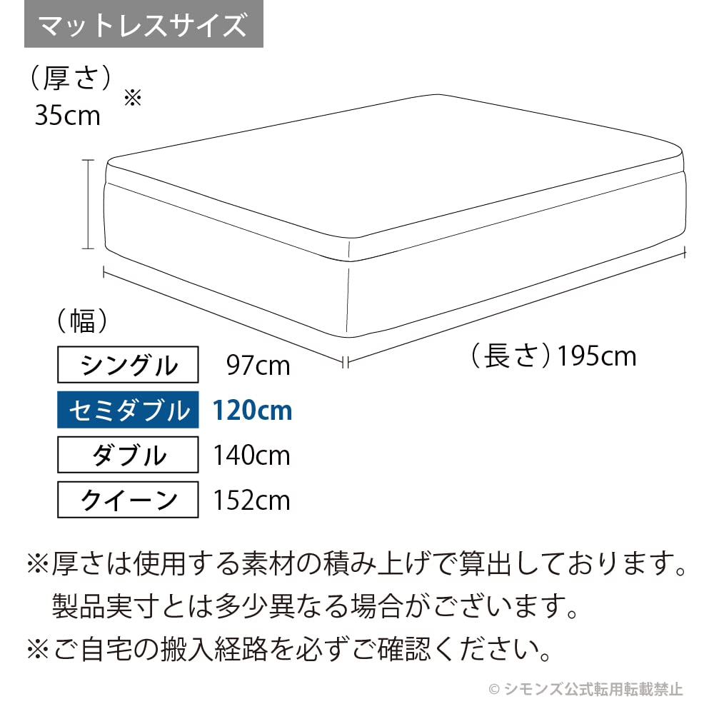 らい】シモンズ リュクス 配送用に分割出品③マットレス 350サイズ分