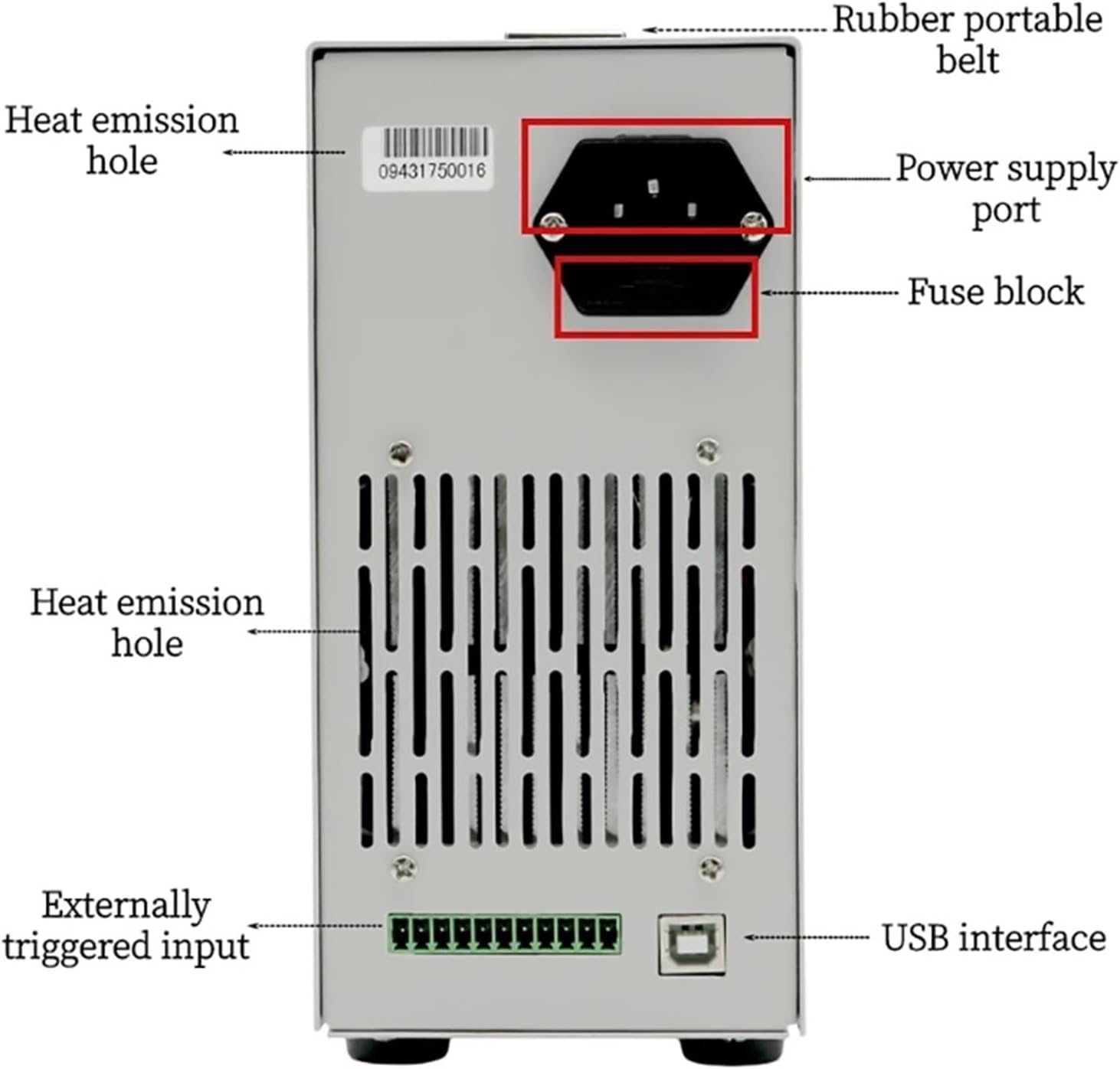 Rear panel of the ET5420A showing power input, fuse block, heat emission holes, and USB interface.