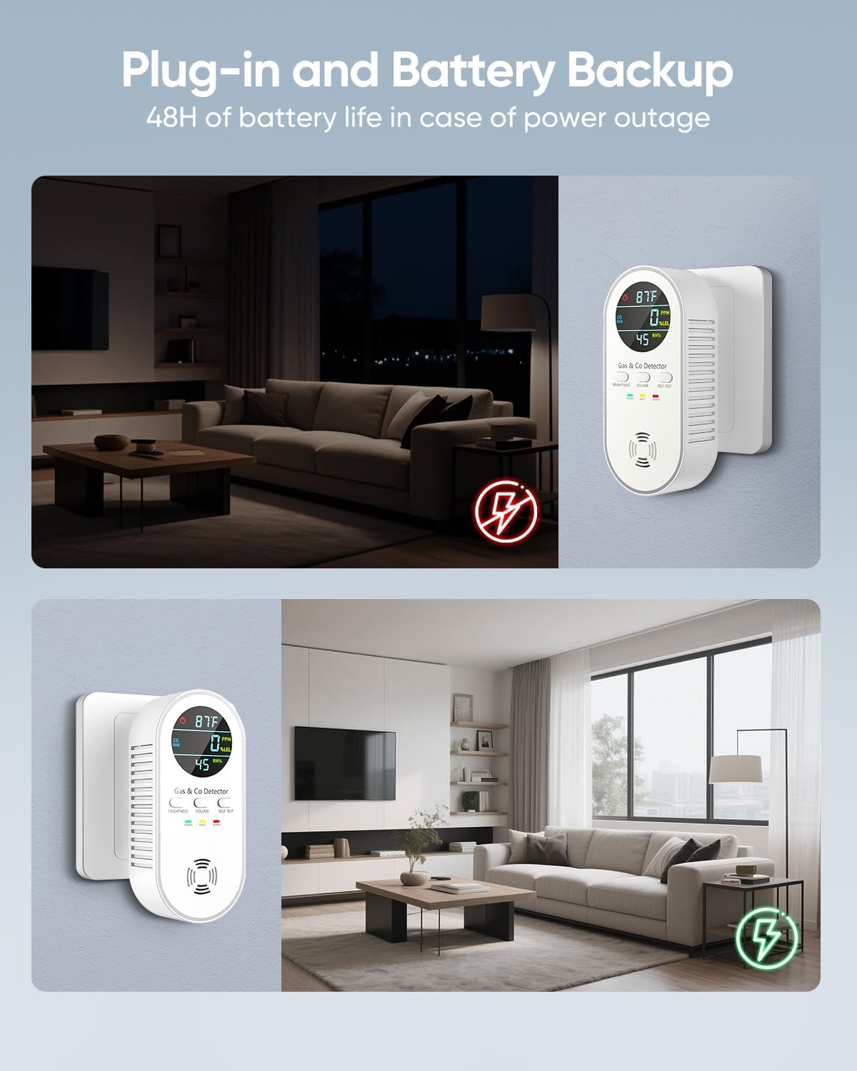 5-in-1 Carbon Monoxide Detectors, Natural Gas Leak Detector, Plug-in & Battery Backup CO Detector, HD Digital Display, CO Gas Temp Humidity Sensor, 1-Pcs, White