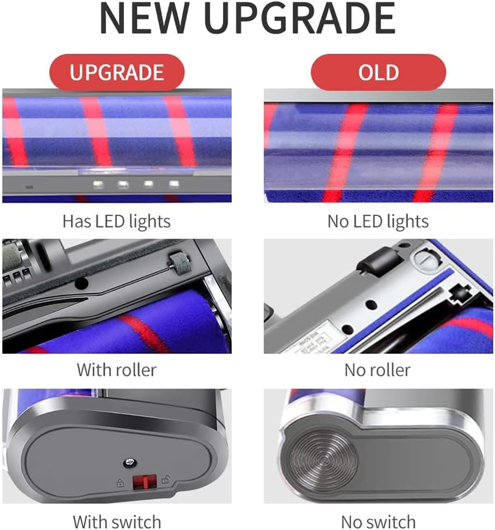 Cepillo Motorizado Recambios Cepillo para Dyson, Cabezal Limpia Colchones Cepillo Suave para Dyson V7 V8 V10 V11 V15 Aspiradora, Cabeza del Motor Boquilla de Turbina con 4 LED