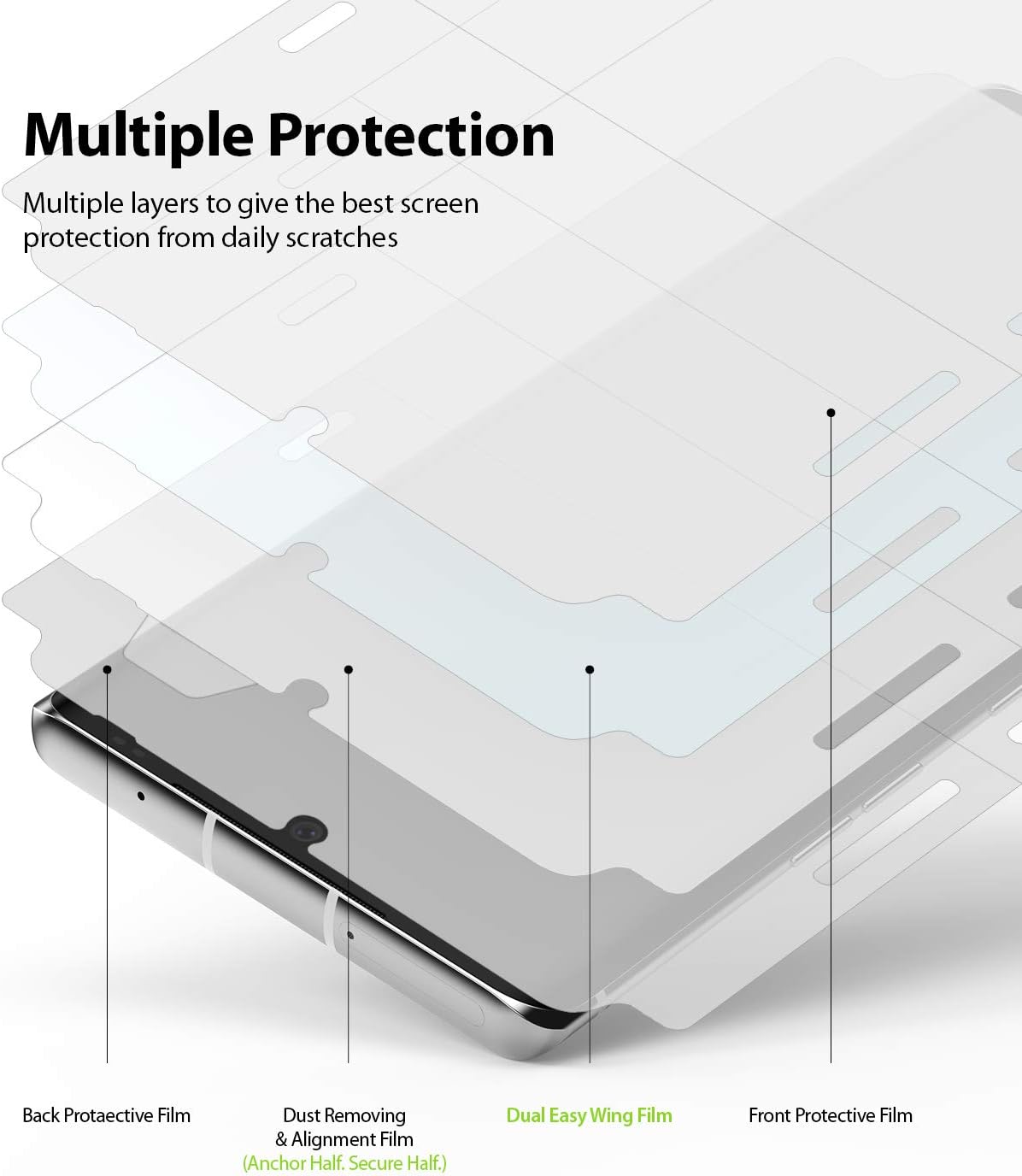 Ringke Dual Easy Wing (2 Pack) Screen Protector Compatible with LG Velvet (2020)