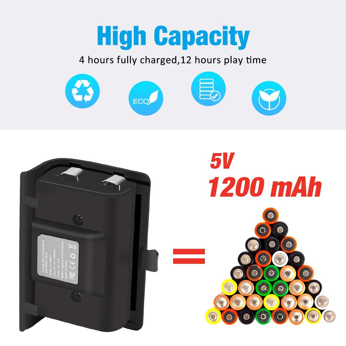 Lot de 2 batteries rechargeables 1200 mAh pour manette sans fils Xbox One/S/X/Elite avec câble micro USB de 1,2 m et indicateur de charge LED