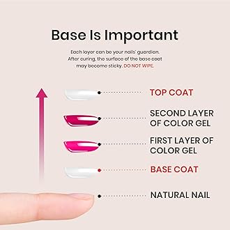 Beetles 2 Pcs 15ml No Wipe Gel Top Coat and Base Coat Set - Shine Finish and Long Lasting, Soak Off LED Nail Lamp Gel Base Top Coat Finish Nail Art Design Manicure Gifts for Women