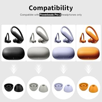 5 Pair Replacement Earbuds Ear Tips Compatible with Beats Powerbeats Pro 2 / Solo Buds/Fit Pro/Studio Buds/Studio Buds+, Powerbeats Pro 2 Replacement Earbuds (XS/S/M/L/XL) (Black)