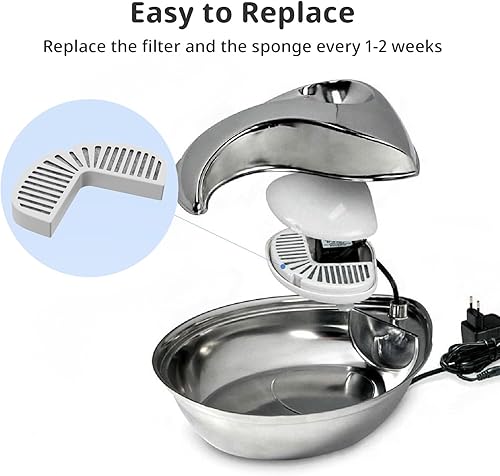 Cat Water Fountain Filters, 3 Pack Replacement Filters for Ceramic & Stainless Steel Fountains Automatic Pet Fountain Dog Water Dispenser (6 Pack)(9 Pack)