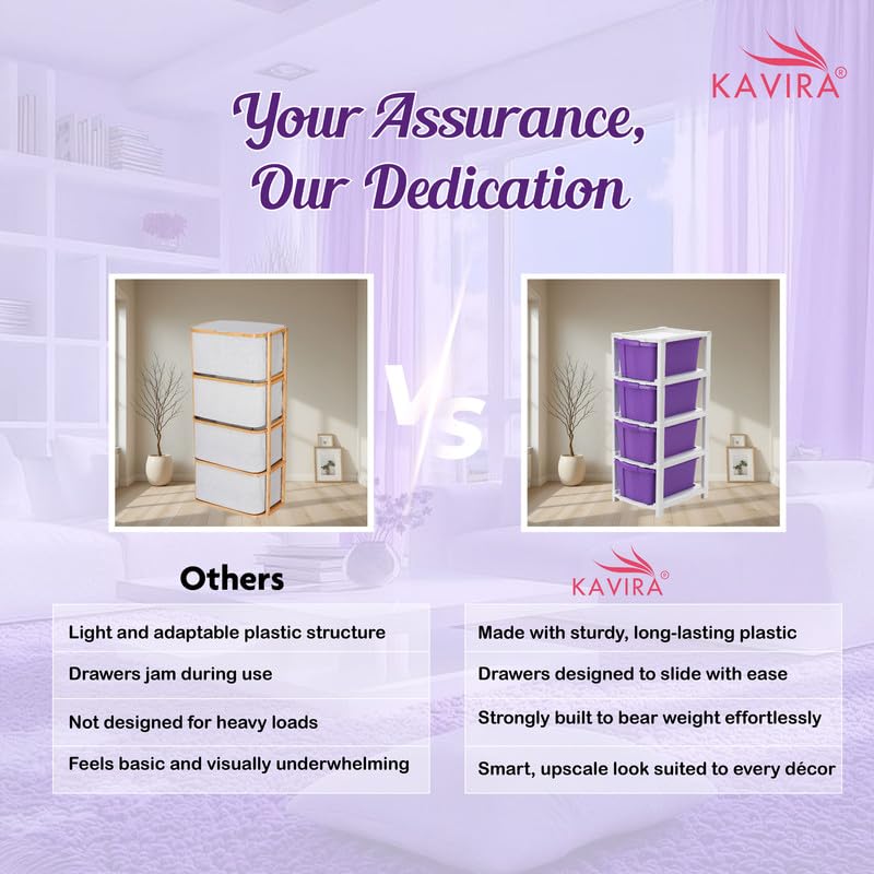Image of Kavira Plastic Drawer Storage Tower - Space Organizer|Purple,4 Layer