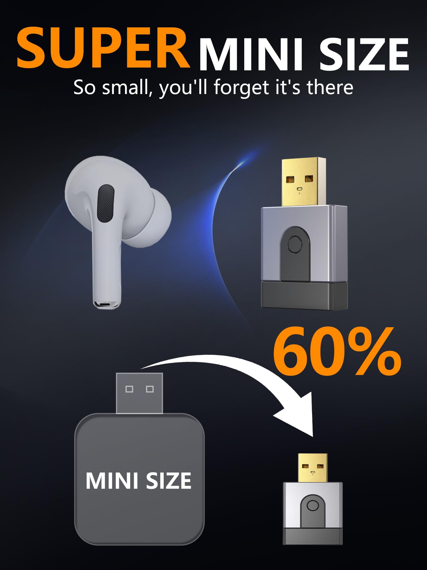 ZOUHOE 2 en 1 Mini Adaptador CarPlay y Android Auto inalámbrico, Convierte tu Sistema cableado en inalámbrico. Conexión automática rápida, Plug & Play, iOS 10+, Android 10+, Coches 2016+.(1 Piezas) - 2