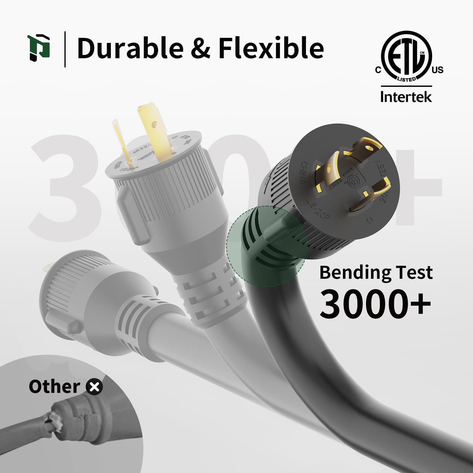 Amazon.com: PLUGTUL 20 AMP Locking Extension Cord 25FT, NEMA L5