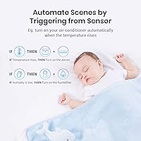 Vista 3 de Accesorio de sensor remoto BroadLink, funciona con mando a distancia inteligente RM4 mini y RM4 pro, cable USB de monitor de temperatura y humedad