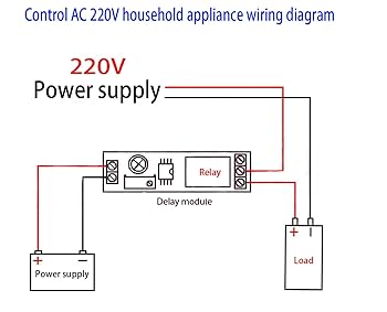 アナログライクDIGITAL DELAY『RESOUND』 4ms Dual Looping Delay (DLD)— Clockface Modular