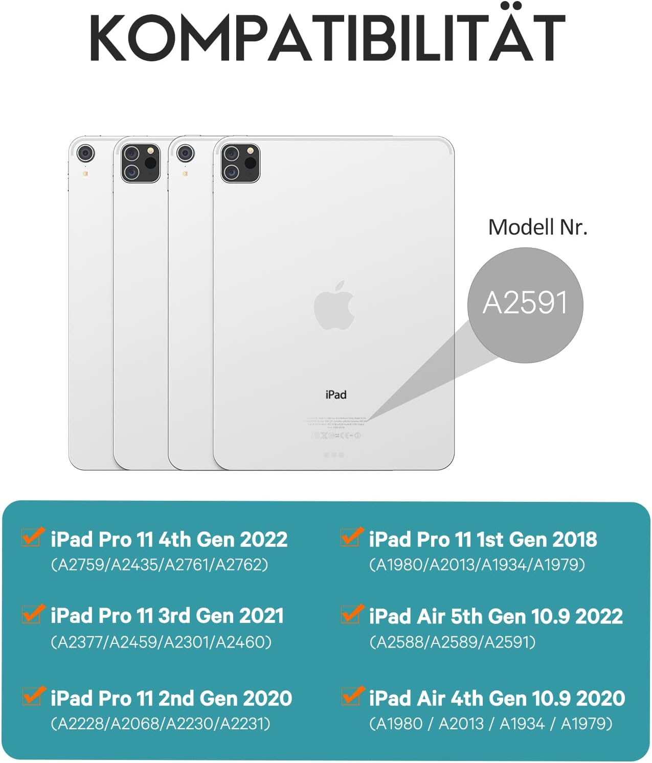 iPad Pro 11 maska s tipkovnicom u uporabi