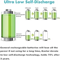Vista 6 de Kastar Paquete de 8 baterías AA de 1.2 V 2700 mAh Ni-MH y cargador USB inteligente CMH4 compatible con cualquier capacidad de baterías AA Ni-CD