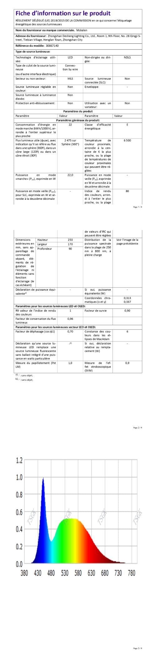 2 Piezas Plafón LED Techo de Acrílico 22W Blanco Frío 6500K, 25CM | 22W 2475LM Redondo Lámpara de Techo LED Negro, 25CM Moderno Luz de Techo para Dormitorio Sala de Estar Comedor Pasillo Cocina