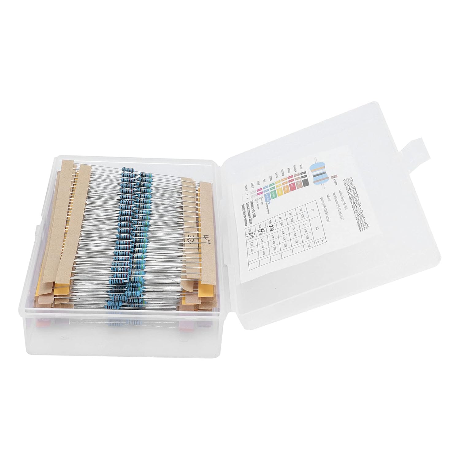 Ubervia® 1 Metal Film Resistor Assortments, Stable Performance Small