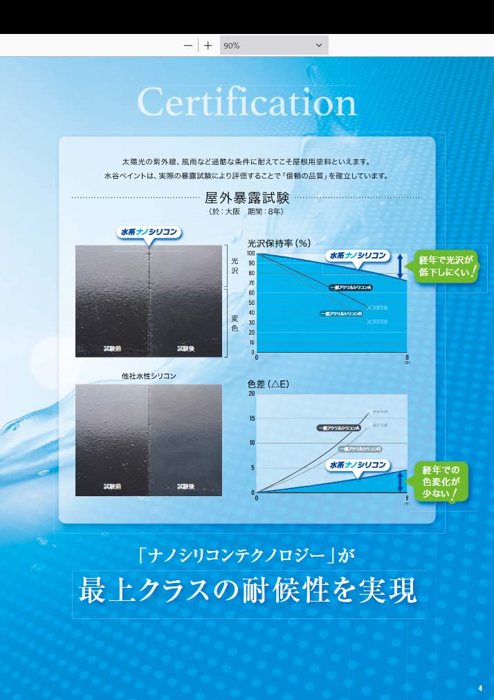 Amazon | 水谷ペイント 最上クラス屋根塗料 水系ナノシリコン No.15黒 