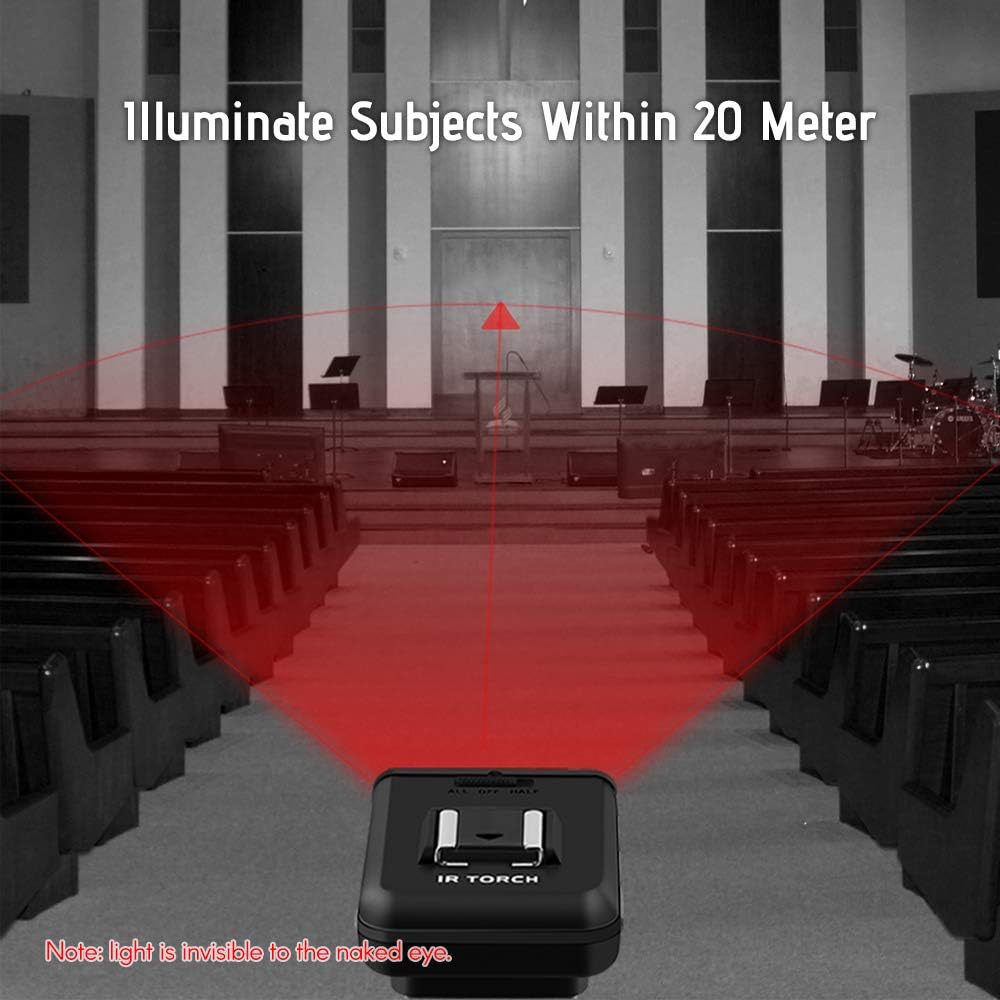 Diagram showing the illumination range of the ORDRO LN-3, indicating it can illuminate subjects within 20 meters, with a note that the light is invisible to the naked eye