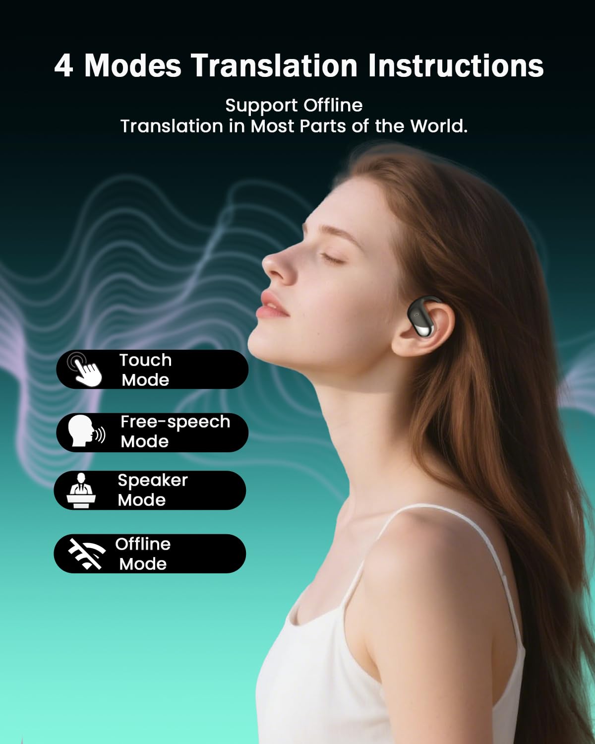 SANOTO Cuffie Traduzione Simultanea, 134 Lingue AI Auricolari Traduttori Istantanei, Traduttore Vocale Istantaneo Multilingue, Open Ear Auricolari, Auricolari Traduzione per viaggi, affari, studio
