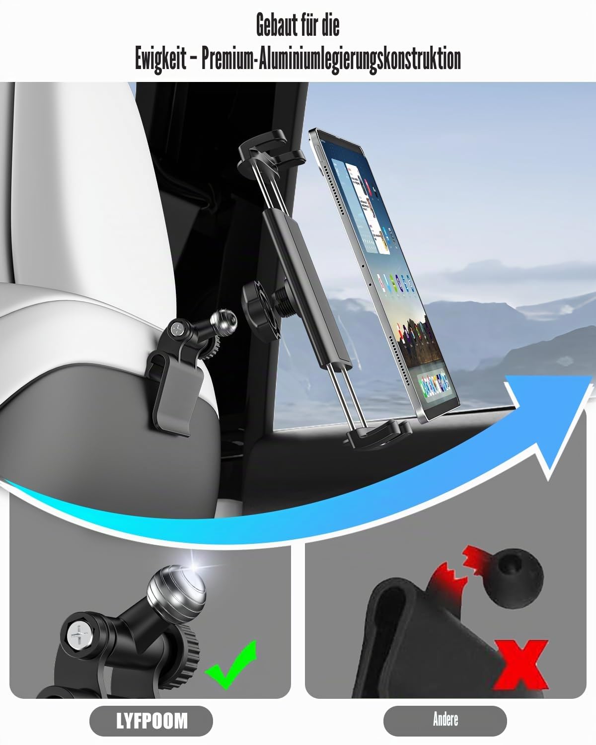 [Passgenau] Tablet Halterung für Tesla Model 3/Y, Rücksitz iPad Halter Auto, 360° Handyhalterung, Tesla Zubehör für iPad Pro 12.9/11, Air, Mini, Galaxy Tab, iPhone