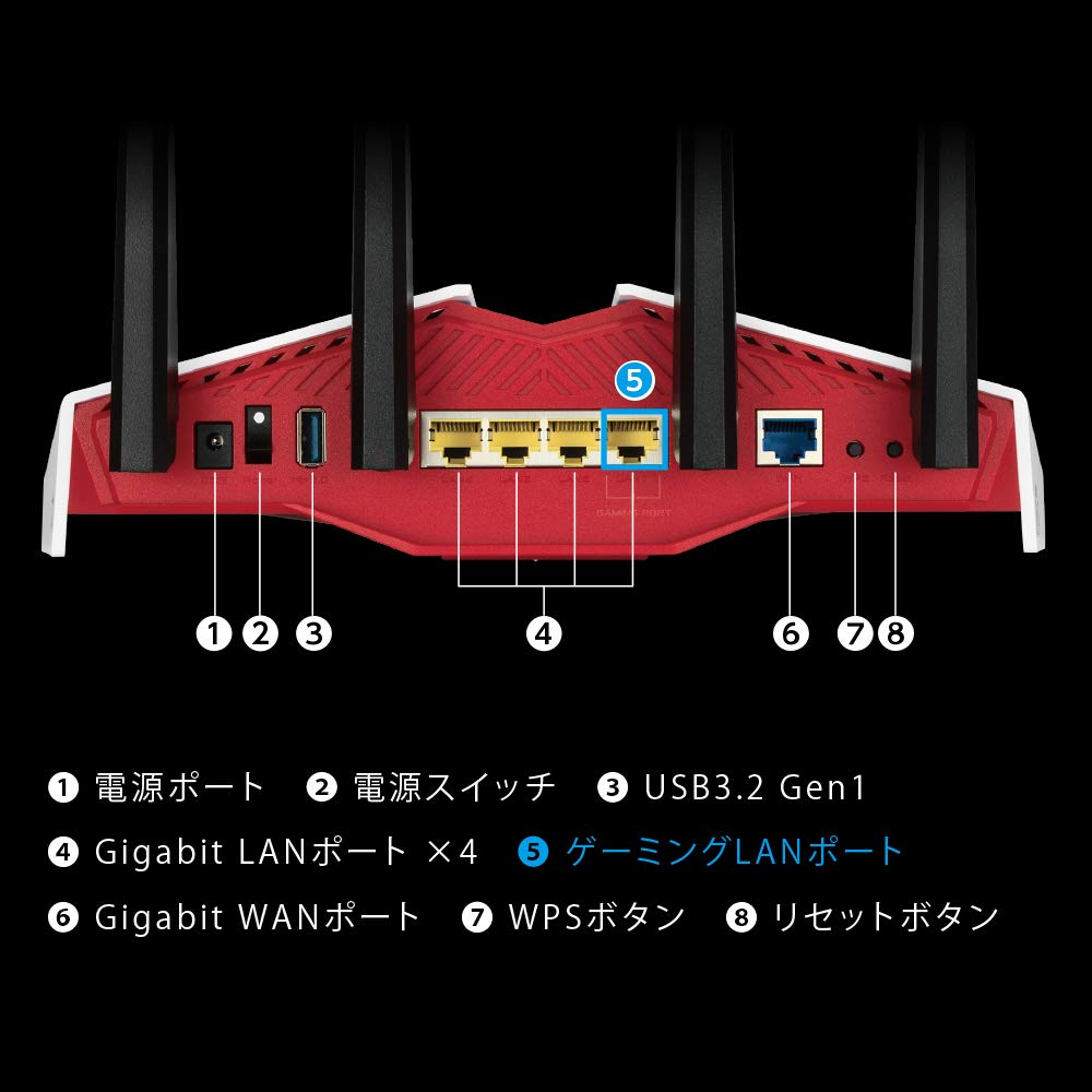 Amazon.co.jp: ASUSTek WiFi Wireless Router WiFi6 4804+