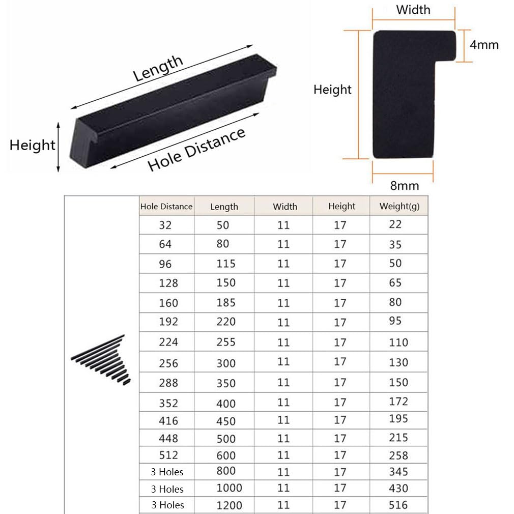 Tiradores de Cocina 2 Piezas Tiradores para Muebles Manijas para Gabinetes de Aleación de Aluminio Macizo, Manijas para Mesita de Noche Plateados, para Cajones Baño (Length 500mm)