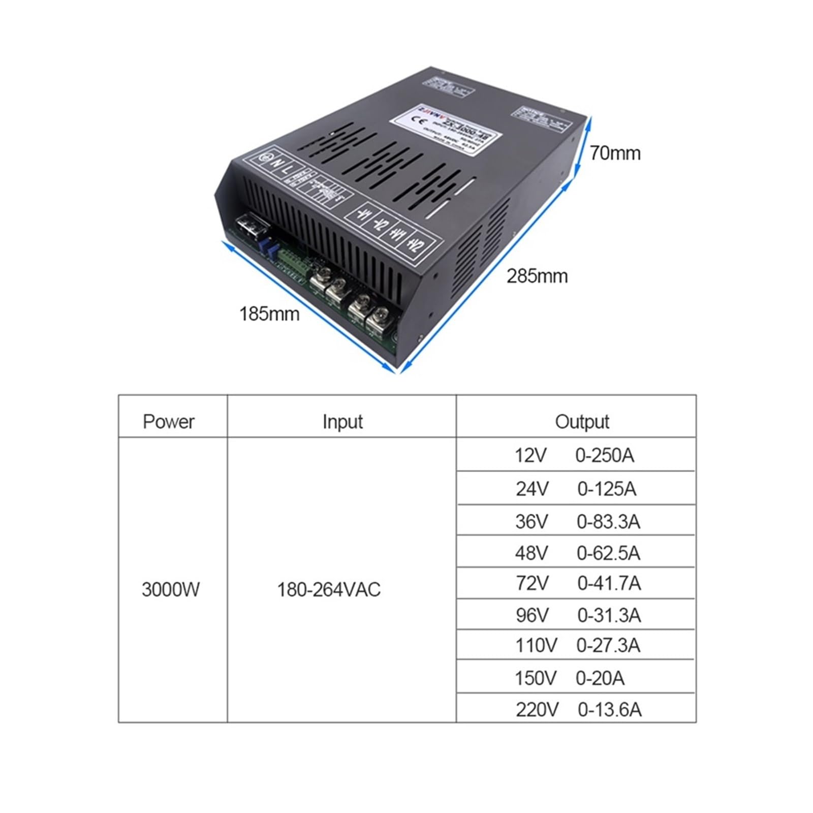スイッチング　電源 Amazon.co.jp: 3000W スイッチング電源 180-264V から DC 0-12V 24V