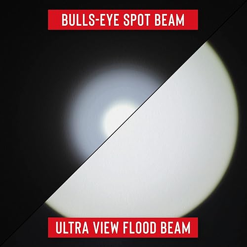 Miniatura 3 de Coast FL88 650 Lumen Tri-Color (BlancoRojoVerde) Pure Beam Twist Focus LED Headlamp, baterías incluidas, negro