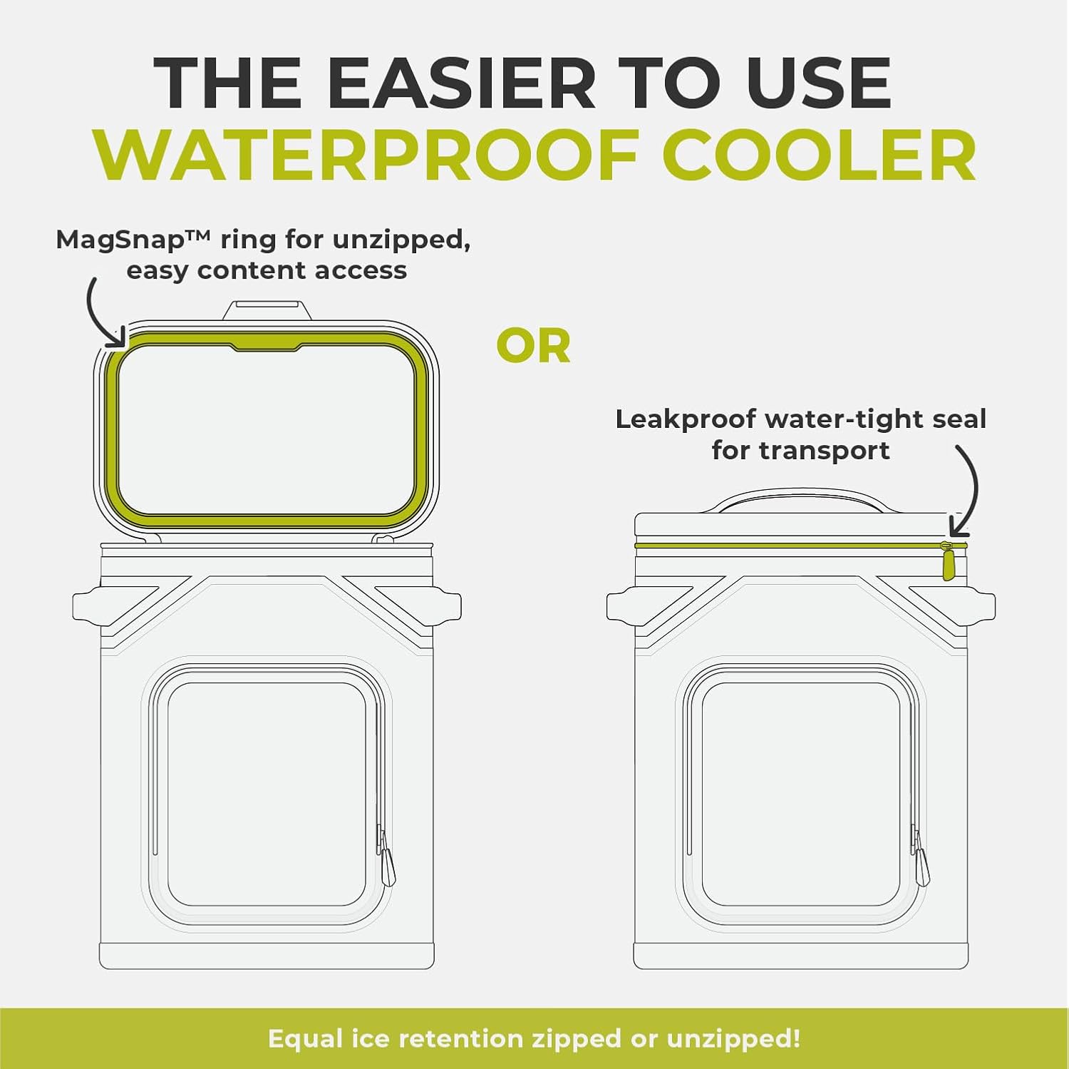 CORE Magnetic Leak Proof Soft Cooler with Waterproof Zipper | Insulated Bag Portable Ice Chest Box | Best Soft Cooler for Food & Beverages for Tailgating, Car Camping, Travel, and Family Beach Picnics - Image 2