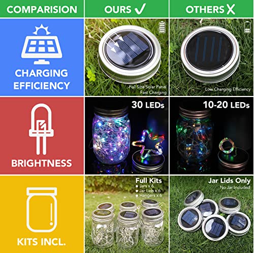 Mlambert Multicolor Rgb Mason Jar Solar Lights 30 Leds, 6 Pack Hanging Solar Lights Outdoor, Waterproof Fairy Lights Solar Lanterns For Patio Garden, Hangers And Jars Included #TOP2